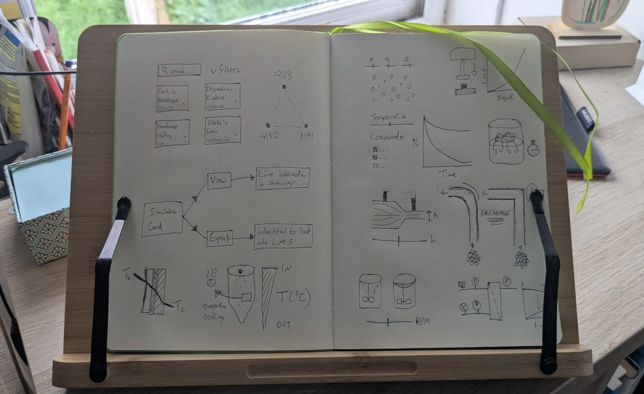 An open notebook with multiple sketches in pen.