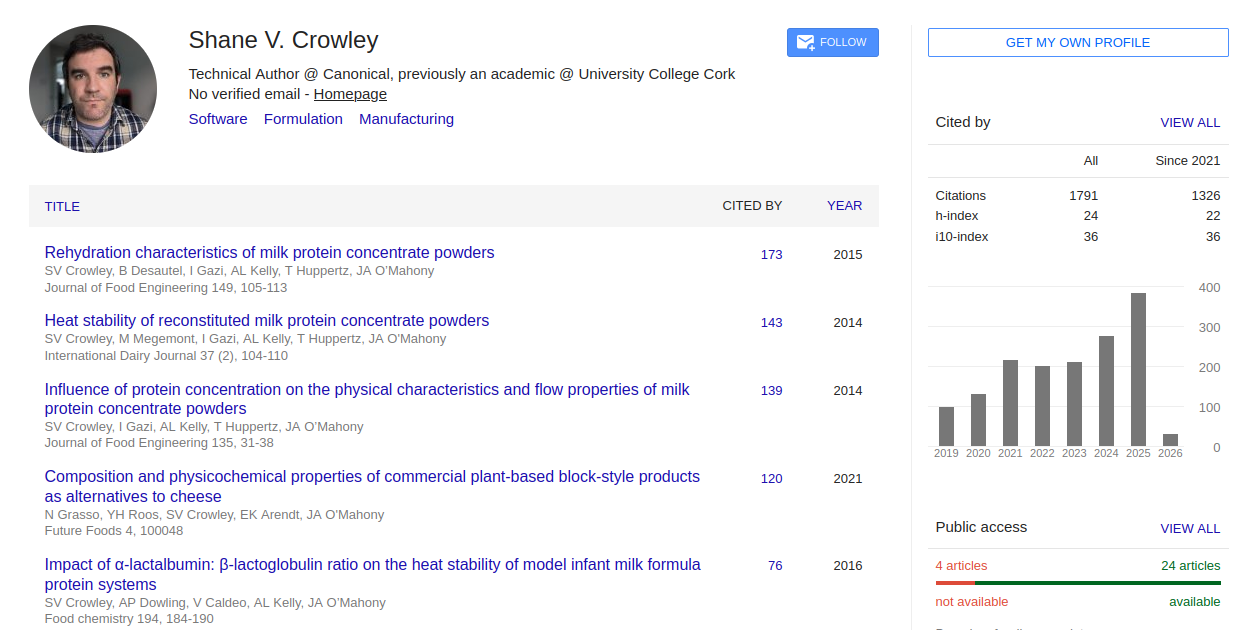 Screenshot of Google scholar profile.