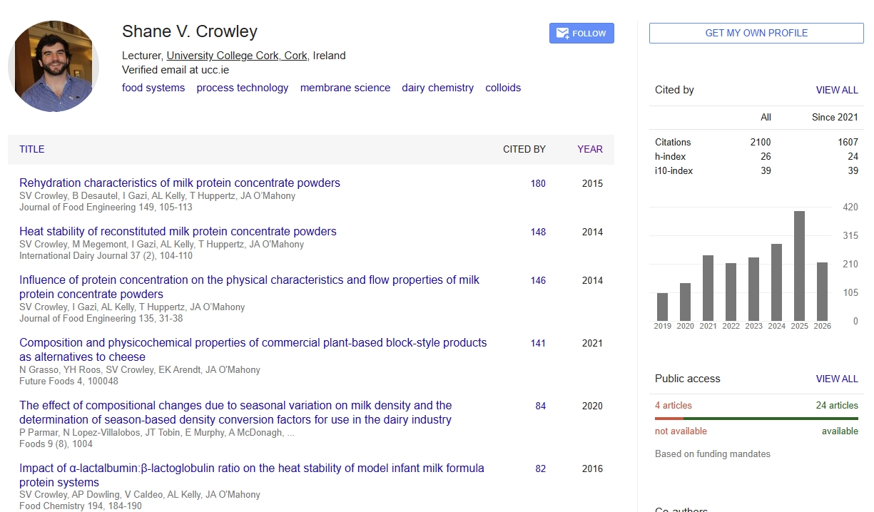 Screenshot of Google scholar profile.